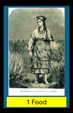 holodomor card